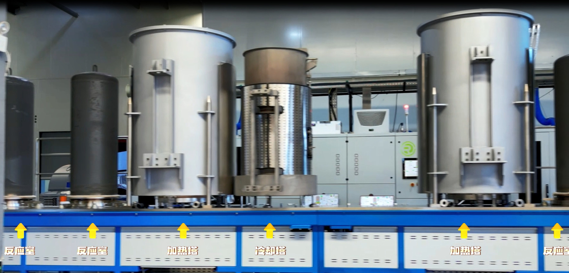 TiC/TiN/TiCN/a-Al2O3/k-Al2O3 Coatings CVD Furnace with 700-1050°C Temperature Control