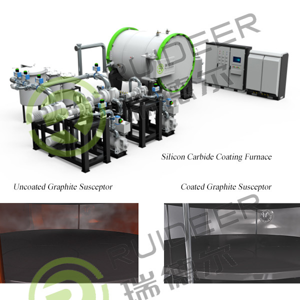 1500C CVD SIC Epitaxy Growth Furnace for Silicon Carbide Growth in 1000*1000*1500mm Effective Space