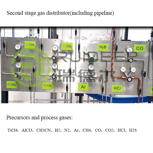Honeycomb Ceramic CVD Coating Furnace for 700-1050C Process Temperature and Optional Off Gas Neutralizer