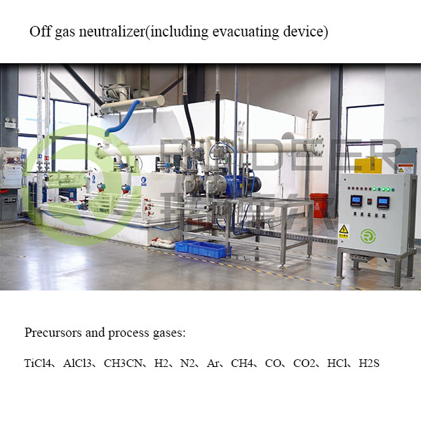 High Temperature Coating Process Equipment with Precursors and Process Gases TiCl4 AlCl3 CH3CN H2 N2 Ar CH4 CO CO2 HCl H2S