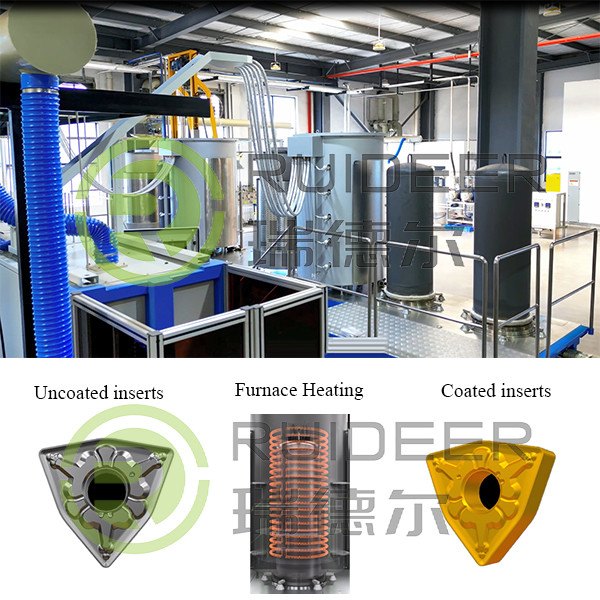 Temperature Alloy Coating Chamber Electric Resistance Heating CVD Furnace for Customizable Size Metal or Ceramic Substrates