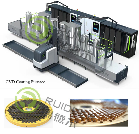 high Temperture Alloy Coating Chamber Chemical Vapor Deposition Coating Machine For Tungsten Carbide Cutting Tool