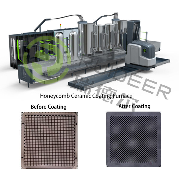 Advanced CVD Coating Machine for Ceramic Substrate Strong Coating Adhesion Total Power About 40/50/60/80KW