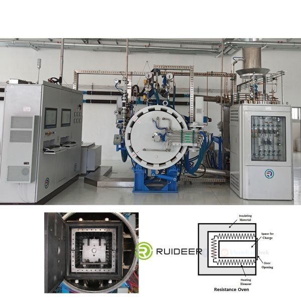 Customizable Chamber Size 300*300*1200mm Vacuum Hip Furnace for Advanced Hip Implant Design