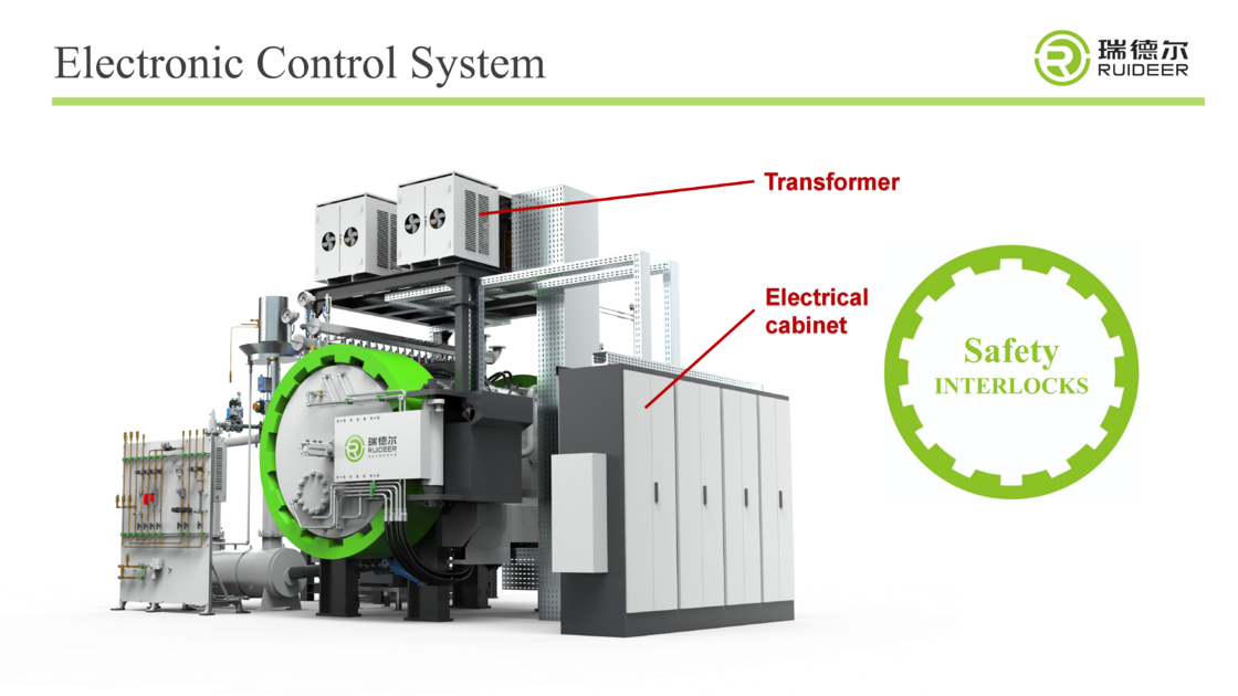 Resistive Heating Compact Structure High Automation Level Sinter HIP Furnace for Powder Metallurgy
