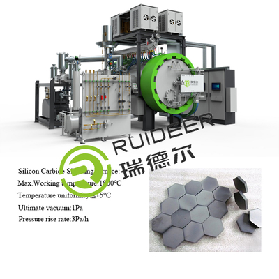 CE ISO certificate Gas Pressure Sintering Furnace  1-20MPA with ultra-pure copper sealing electrode